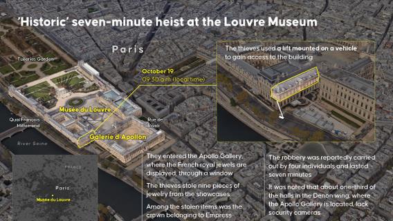 ‘Historic’ seven-minute heist at the Louvre Museum