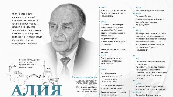 Алия Изетбекович
