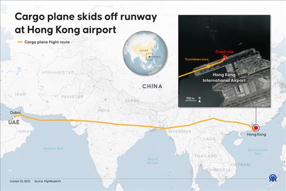 ✈️ Cargo plane skids off runway at Hong Kong International Airport