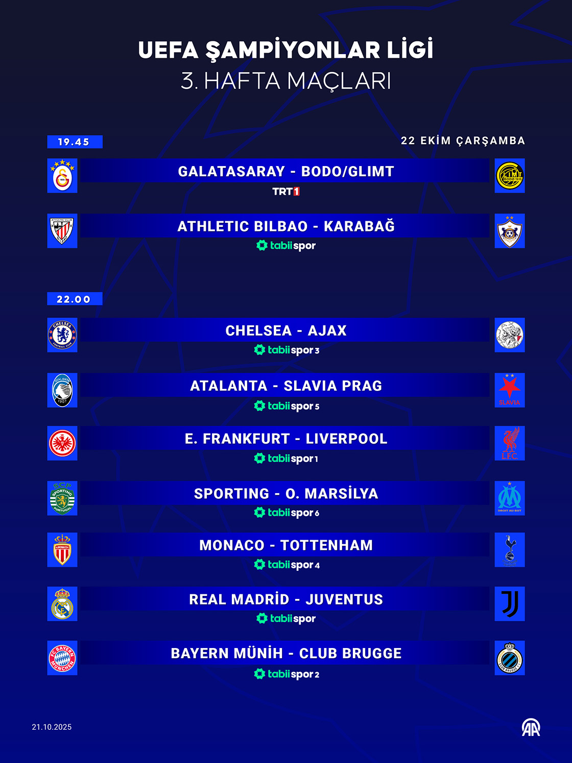 UEFA Şampiyonlar Ligi'nde 3. hafta maçları
