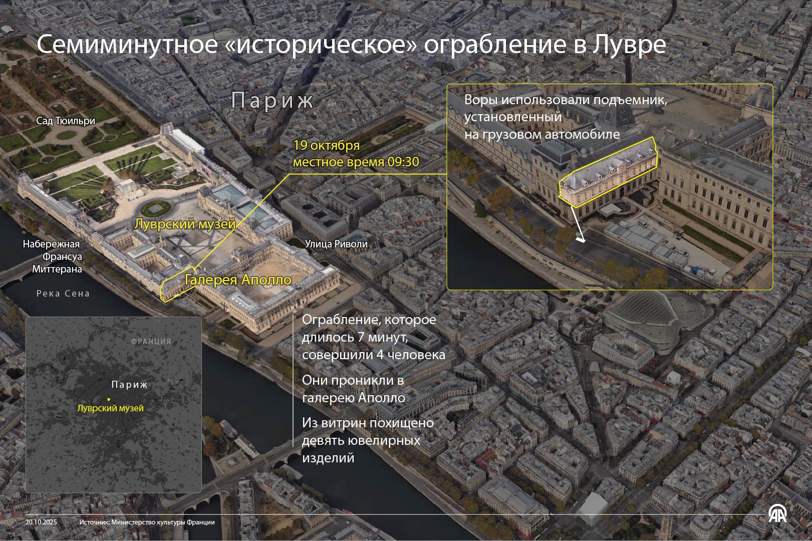 Семиминутное «историческое» ограбление в Лувре