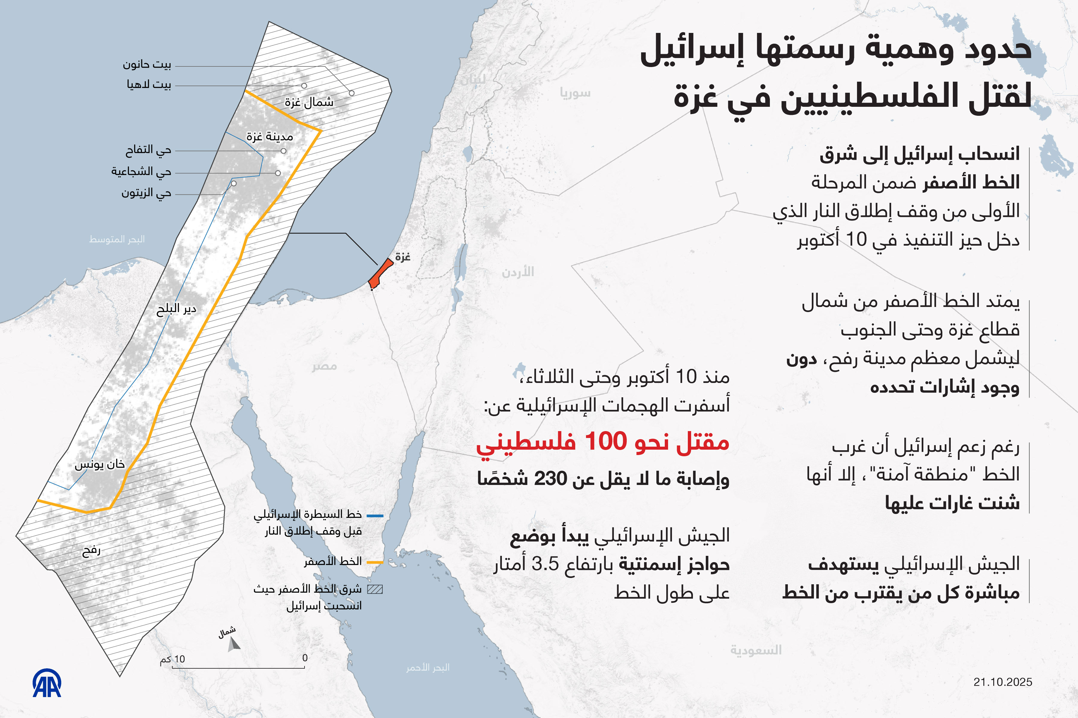 حدود وهمية رسمتها إسرائيل لقتل الفلسطينيين في غزة