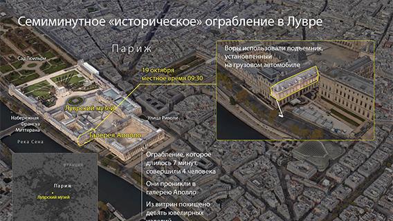 инфографика