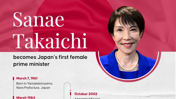Infographic