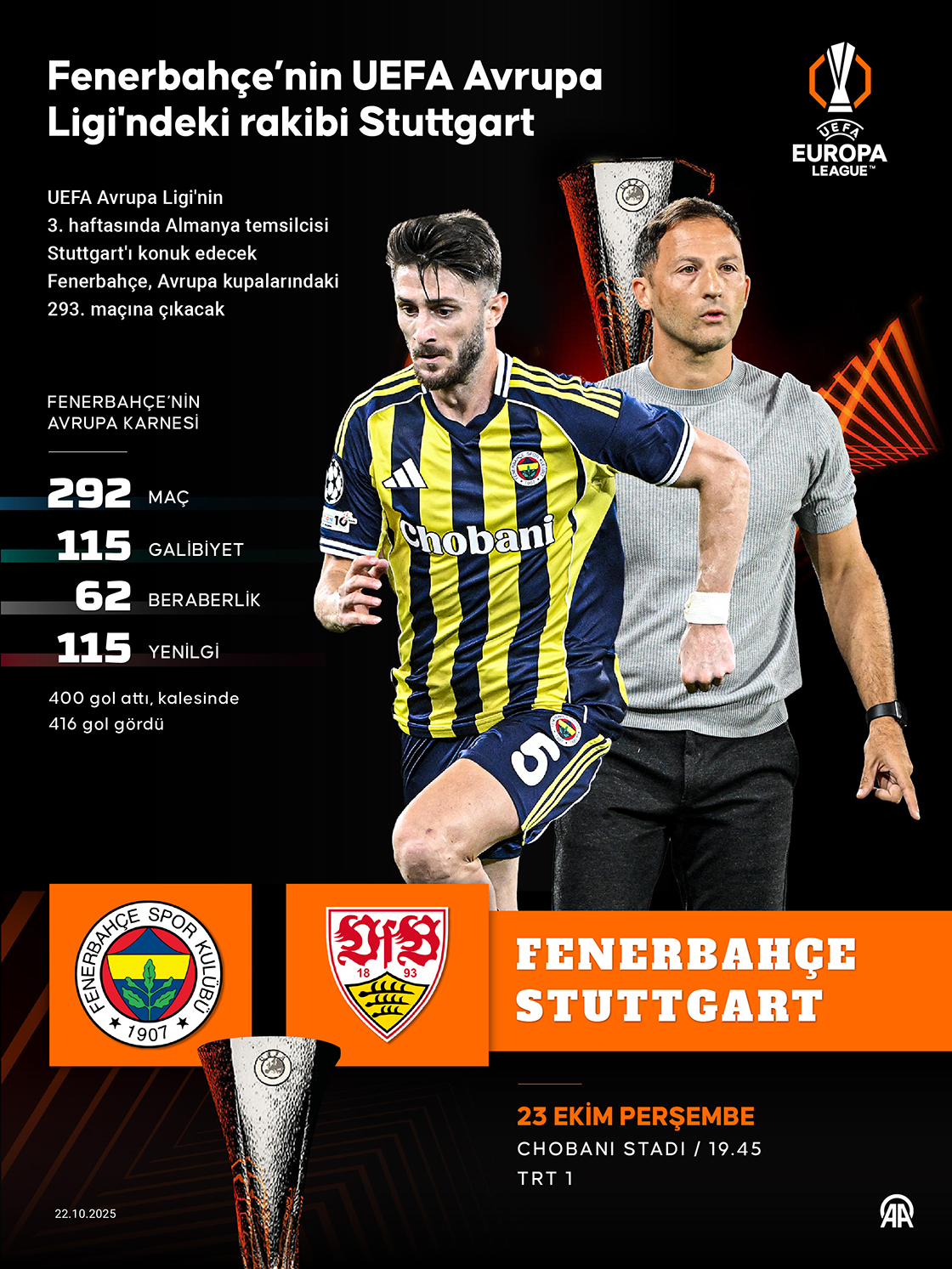 Fenerbahçe’nin UEFA Avrupa Ligi'ndeki rakibi Stuttgart