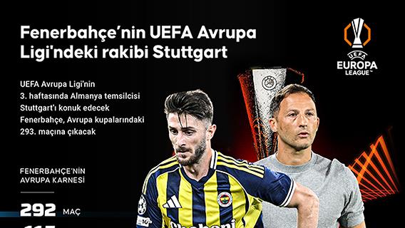 Fenerbahçe’nin UEFA Avrupa Ligi'ndeki rakibi Stuttgart