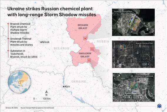 Ukraine strikes Russian chemical plant with long-range Storm Shadow missiles