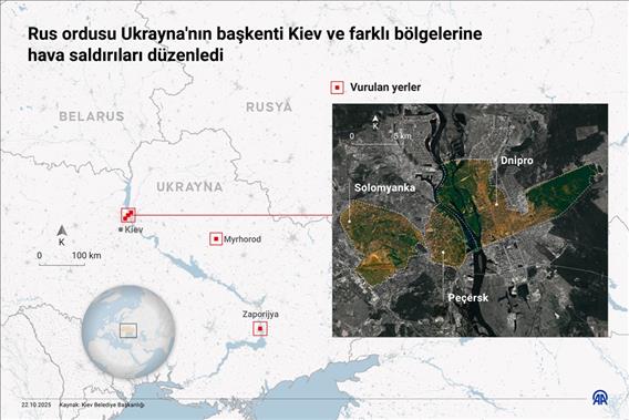 Rus ordusu Ukrayna'nın başkenti Kiev ve farklı bölgelerine hava saldırıları düzenledi