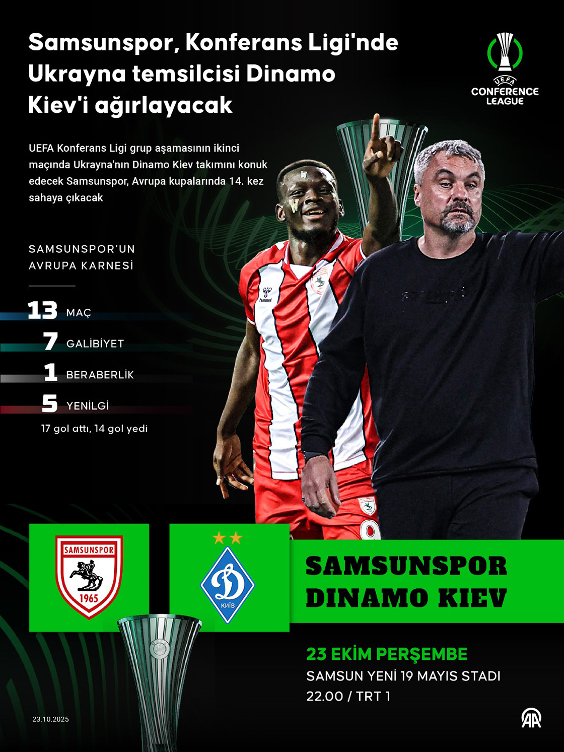  Samsunspor, Konferans Ligi'nde Ukrayna temsilcisi Dinamo Kiev'i konuk edecek