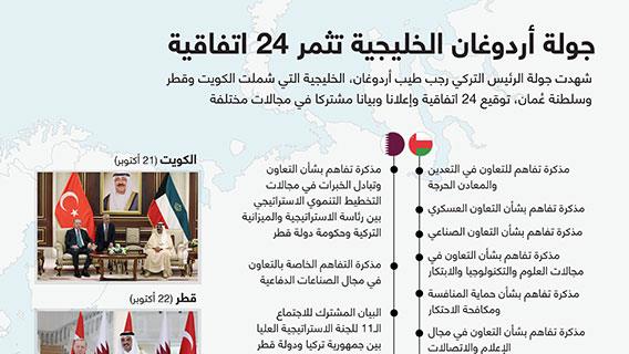 جولة أردوغان الخليجية تثمر 24 اتفاقية