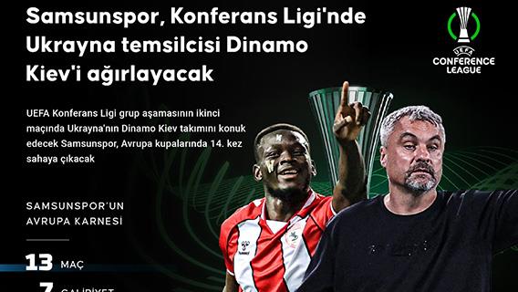  Samsunspor, Konferans Ligi'nde Ukrayna temsilcisi Dinamo Kiev'i konuk edecek