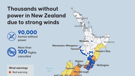 Thousands without power in New Zealand due to strong winds