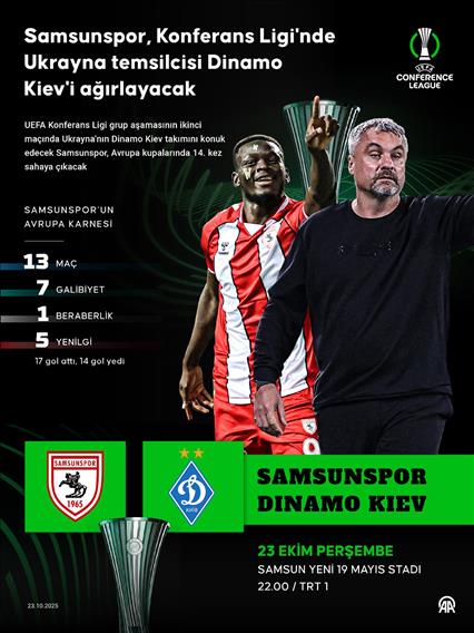  Samsunspor, Konferans Ligi'nde Ukrayna temsilcisi Dinamo Kiev'i konuk edecek