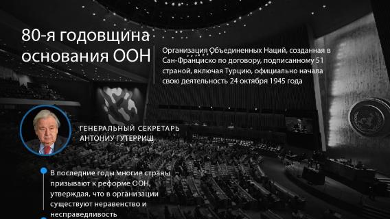 80-я годовщина ООН