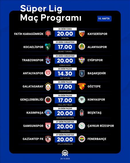 Süper Lig Maç Programı