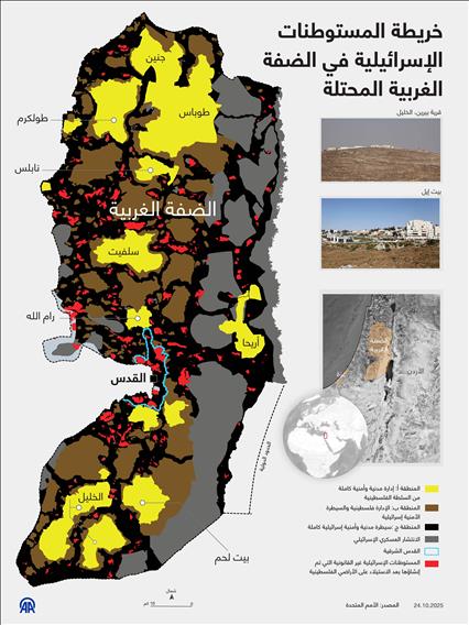 خريطة المستوطنات الإسرائيلية في الضفة الغربية المحتلة 