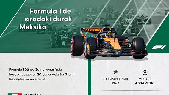  Formula 1'de sıradaki durak Meksika