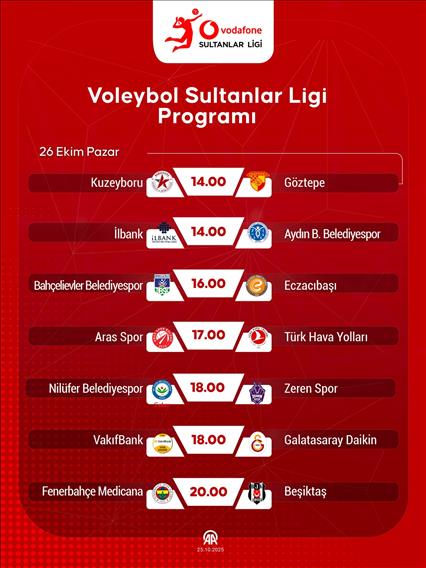 Voleybol Sultanlar Ligi Programı