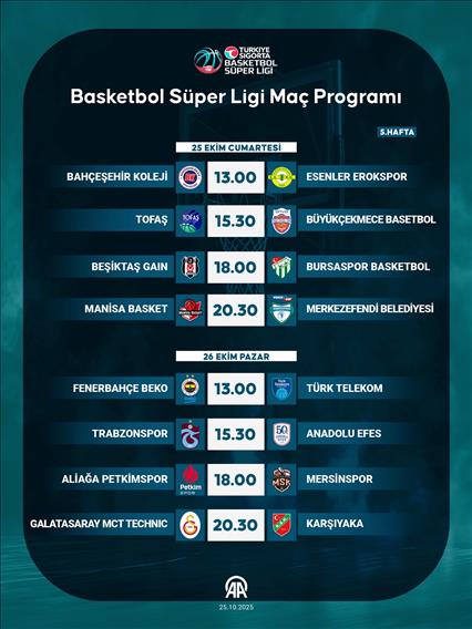 Basketbol Süper Ligi Maç Programı