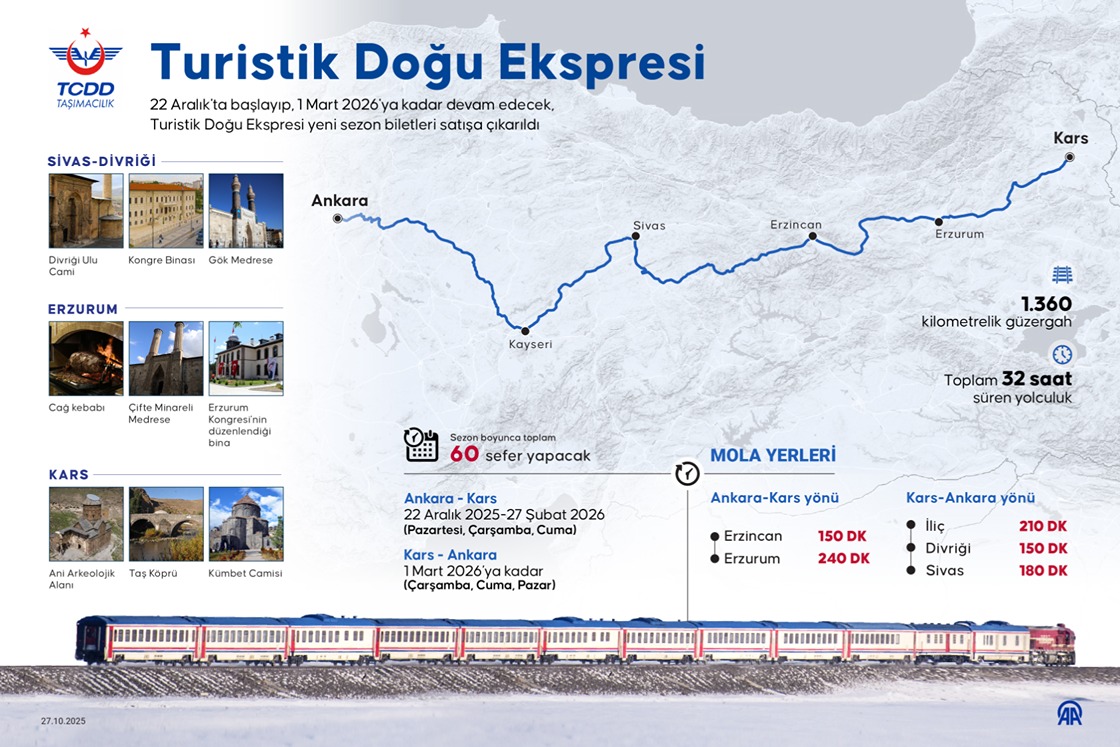 Turistik Doğu Ekspresi'nin yeni sezon biletleri satışa çıktı