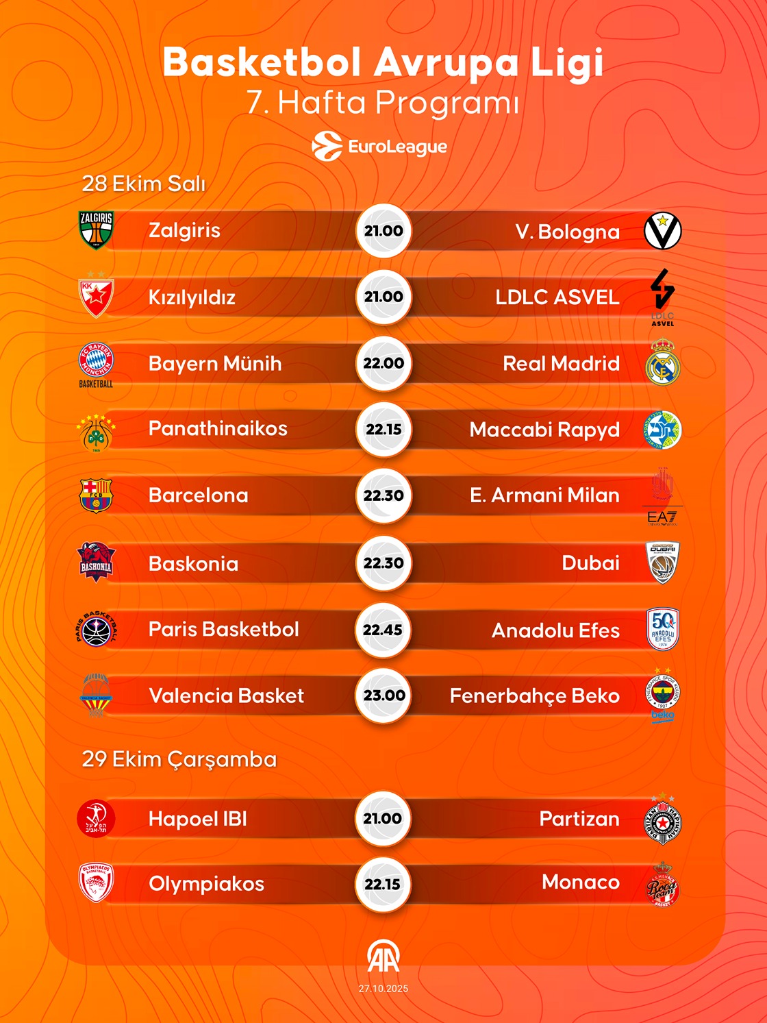 Basketbol Avrupa Ligi 7. Hafta Programı