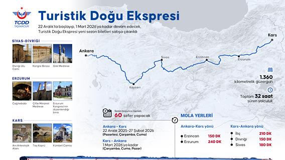 İnfografik