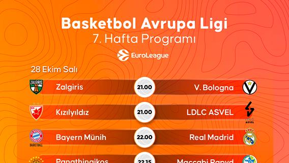 Basketbol Avrupa Ligi 7. Hafta Programı