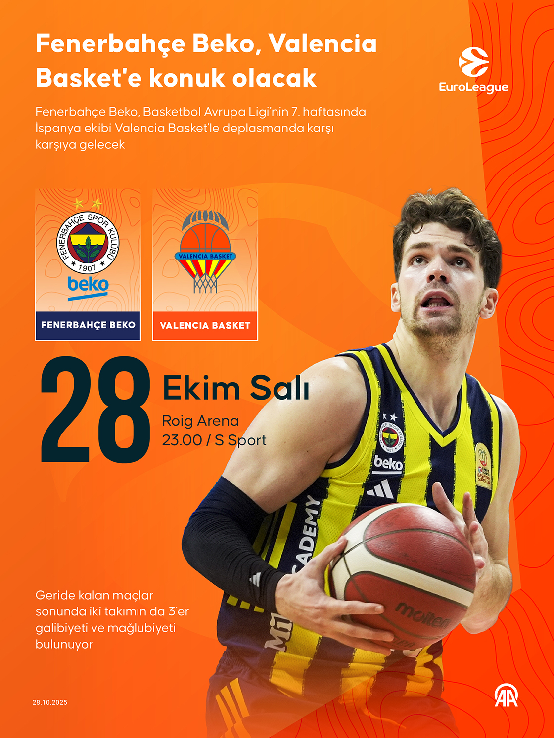 Fenerbahçe Beko, Valencia Basket'e konuk olacak