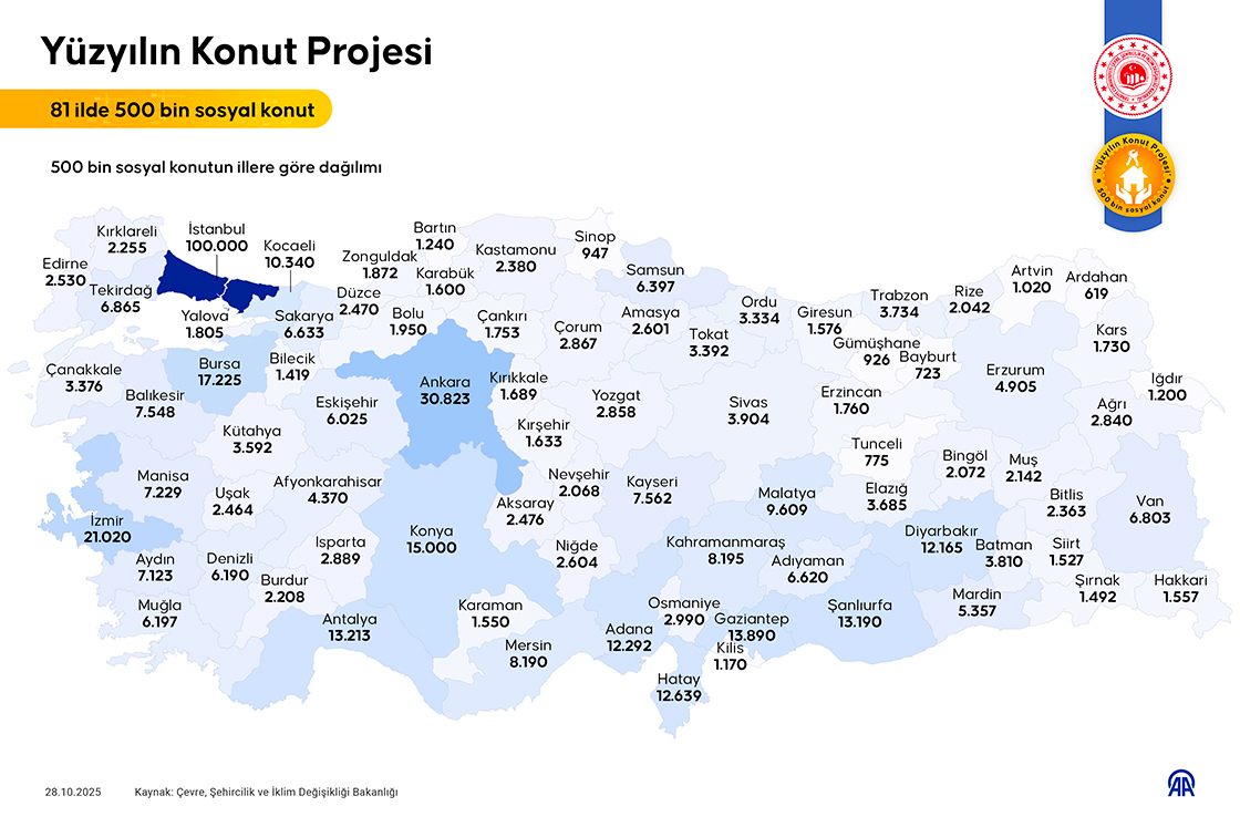 500 bin sosyal konutun illere göre dağılımı