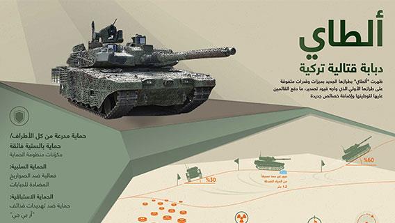 "ألطاي" دبابة قتالية تركية