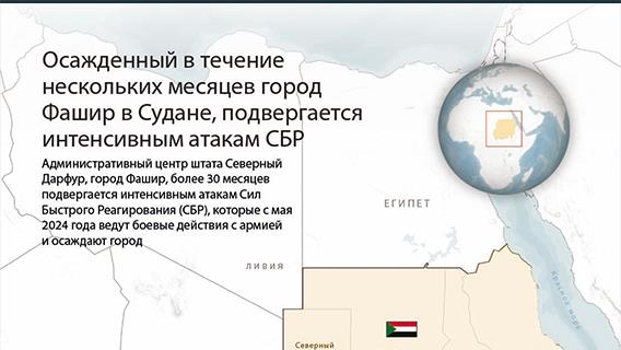 Осажденный в течение нескольких месяцев город Фашир в Судане, подвергается интенсивным атакам СБР
