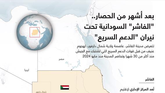 بعد أشهر من الحصار.. "الفاشر" السودانية تحت نيران "الدعم السريع"