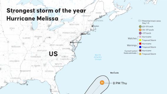 Strongest storm of the year Hurricane Melissa