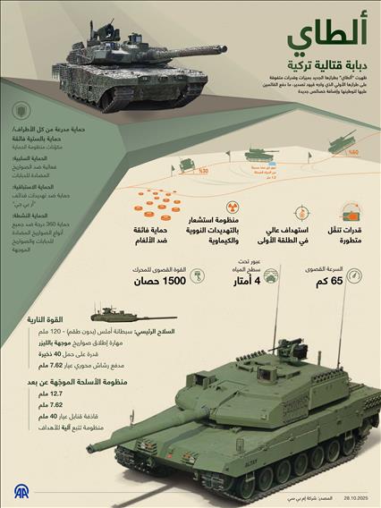 "ألطاي" دبابة قتالية تركية