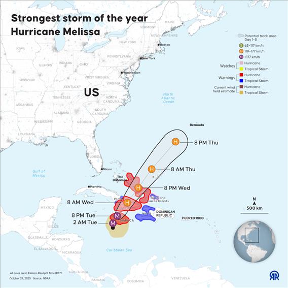 Strongest storm of the year Hurricane Melissa