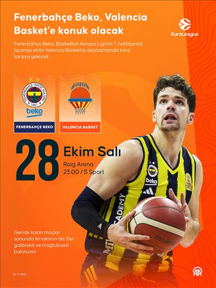 Fenerbahçe Beko, Valencia Basket'e konuk olacak