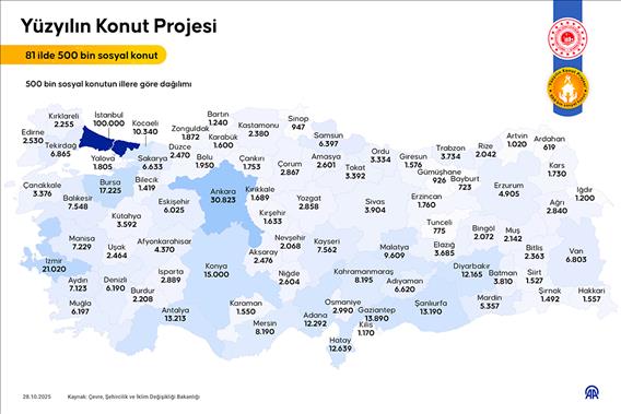 500 bin sosyal konutun illere göre dağılımı