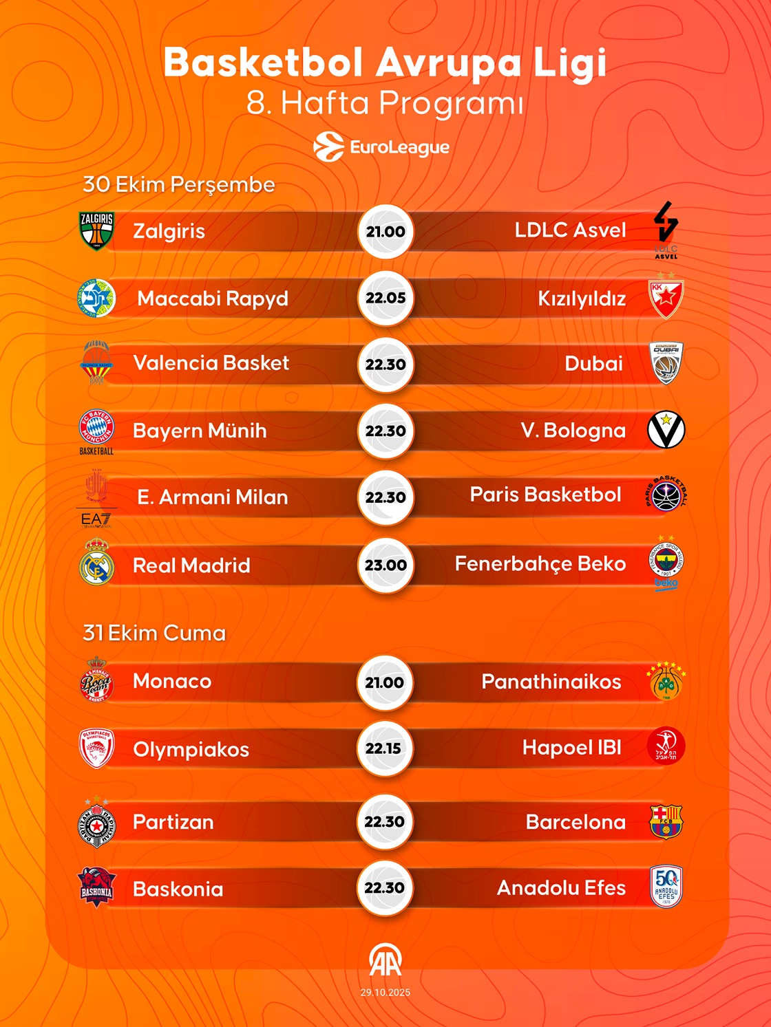 Basketbol Avrupa Ligi 8. Hafta Programı