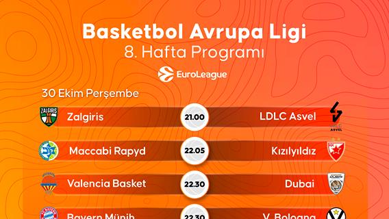 Basketbol Avrupa Ligi 8. Hafta Programı