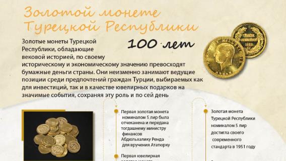 Золотой монете Турецкой Республики 100 лет
