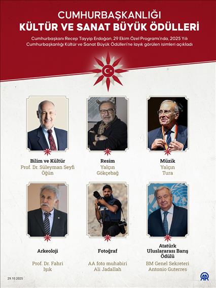 Cumhurbaşkanı Erdoğan, Cumhurbaşkanlığı Kültür ve Sanat Büyük Ödülleri'nin sahiplerini açıkladı