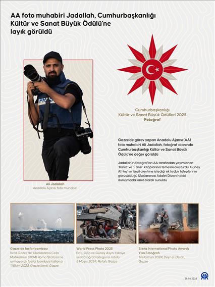 AA foto muhabiri Jadallah, Cumhurbaşkanlığı Kültür ve Sanat Büyük Ödülü'ne layık görüldü