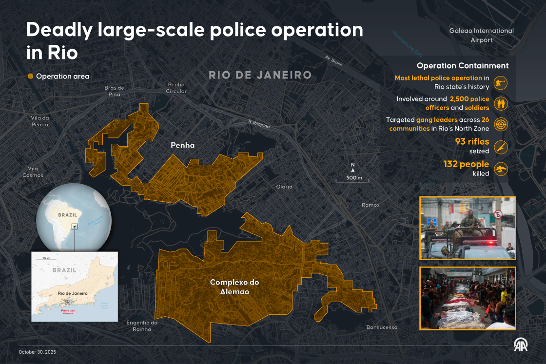 Deadly large-scale police operation in Rio