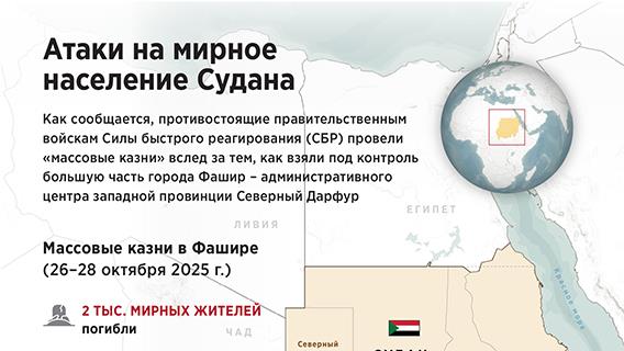 Атаки на мирное население Судана