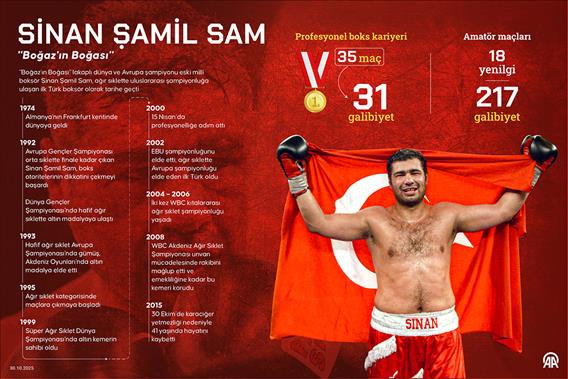 'Boğaz'ın Boğası' Sinan Şamil Sam