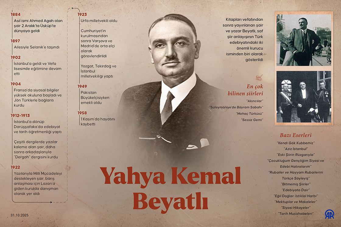 Türk edebiyatının göçebe şairi Yahya Kemal Beyatlı