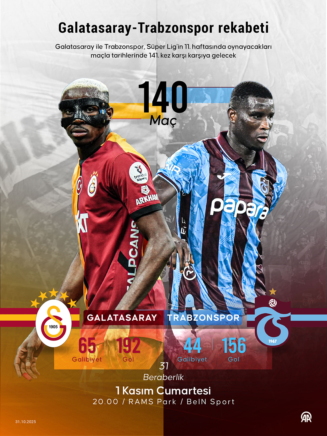 Galatasaray-Trabzonspor rekabeti