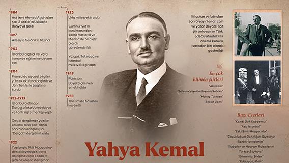 Türk edebiyatının göçebe şairi Yahya Kemal Beyatlı