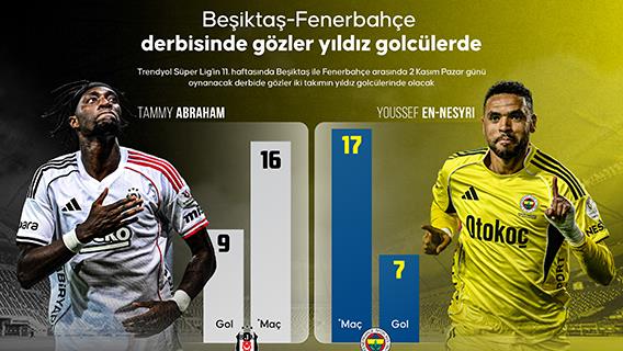 Beşiktaş-Fenerbahçe derbisinde gözler yıldız golcülerde