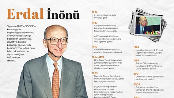 Erdal İnönü'nün vefatının üzerinden 18 yıl geçti